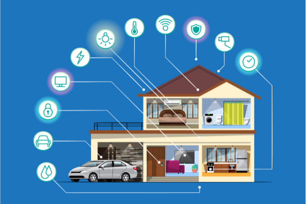 top smart home technologies to make your life better
